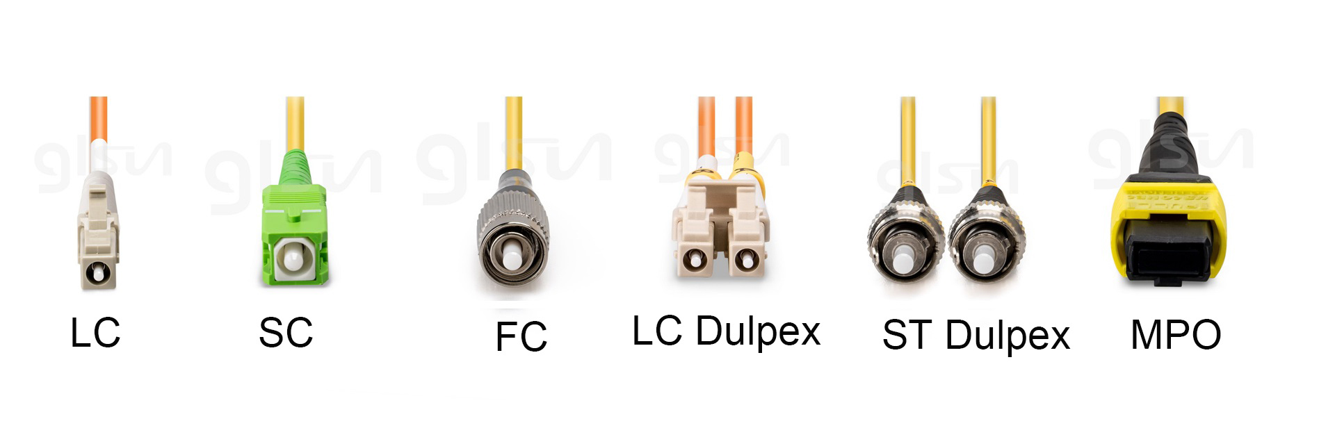 Introduction of Fiber Optic Cables