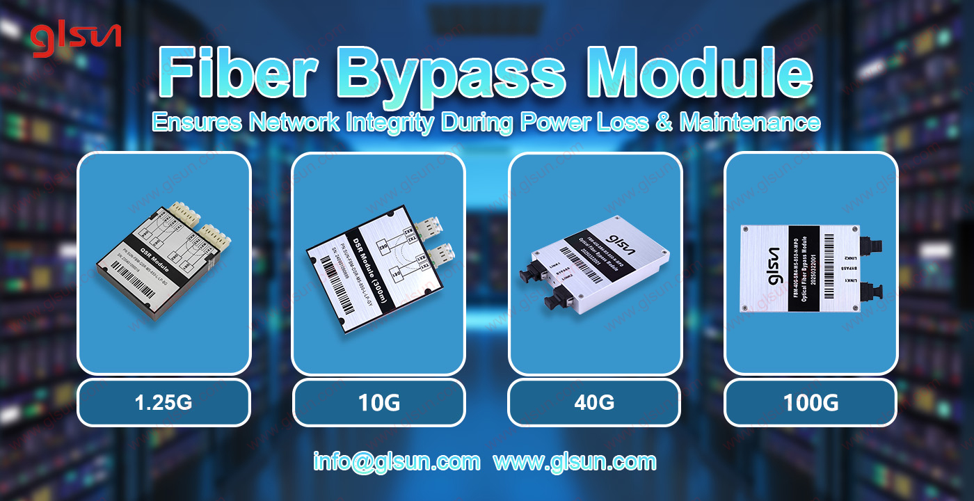 The Key Roles of Fiber Bypass Modules