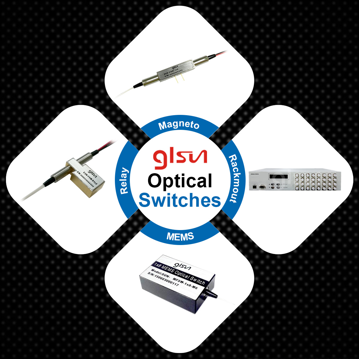 The Power of Optical Switches in Modern Applications
