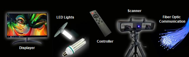 Introduction of LED, LD and Photodetectors