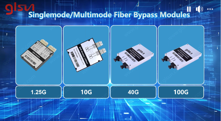 Where Are Fiber Bypass Modules Commonly Used in Telecom and Data Center Networks?